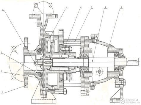 离心泵结构组成图解 电子发烧友网