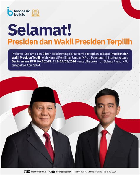 Selamat! Presiden dan Wakil Presiden Terpilih | Indonesia Baik