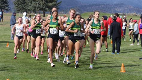 Ncaa Cross Country