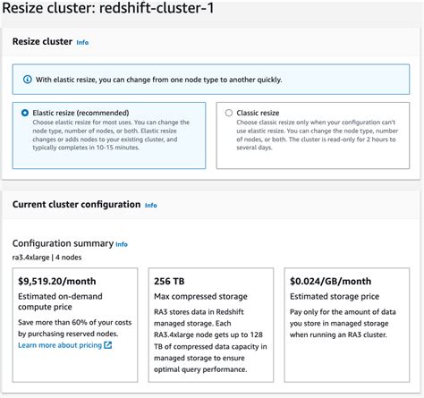 Enable Multi AZ Deployments For Your Amazon Redshift Data Warehouse Noise