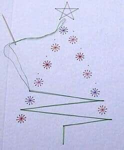 Pin By Angela Cristina Hammann Scusse On Natal Embroidery Cards