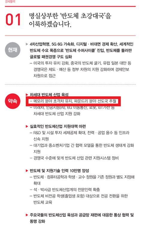 윤석열미터 1년 메모리 분야 초격차 유지 →진행중