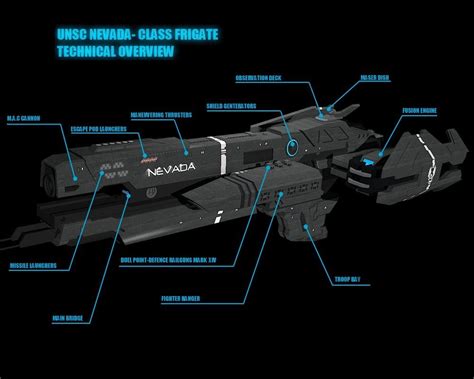 Halo Frigate Nevada Technical Overview By Calamitysi On Deviantart