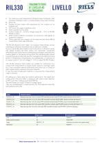 Ultraschall Niveautransmitter Ril Series Riels Instruments F R