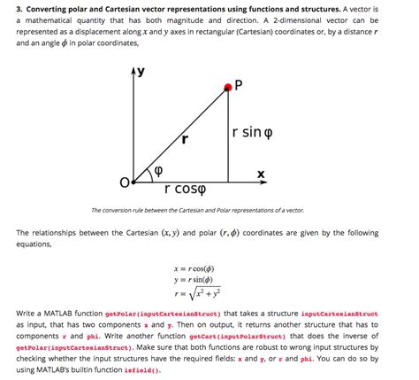 Polar Vector At Collection Of Polar Vector Free For Personal Use