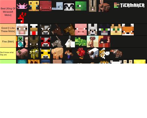 Minecraft {mob } 1 17 {mobs} Minecraft Earth Mobs Tier List