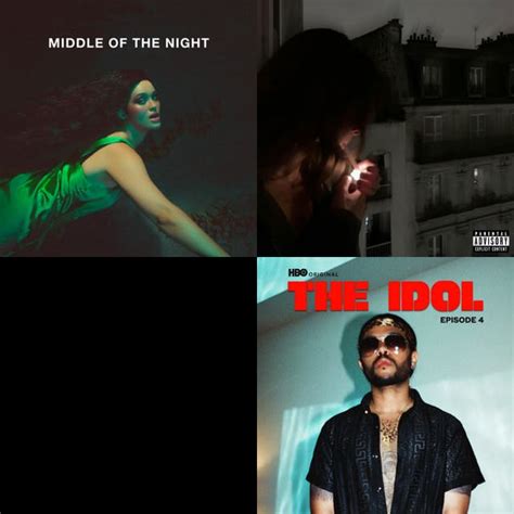 Mix Doja Cat X The Weeknd X Lana Del Rey Streets One Of The Girls