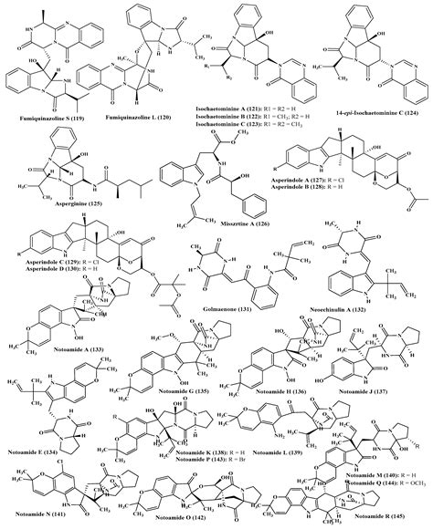 Ijms Free Full Text Bioactive Alkaloids From Genus Aspergillus