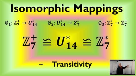 Isomorphisms And Transitivity In Abstract Algebra YouTube