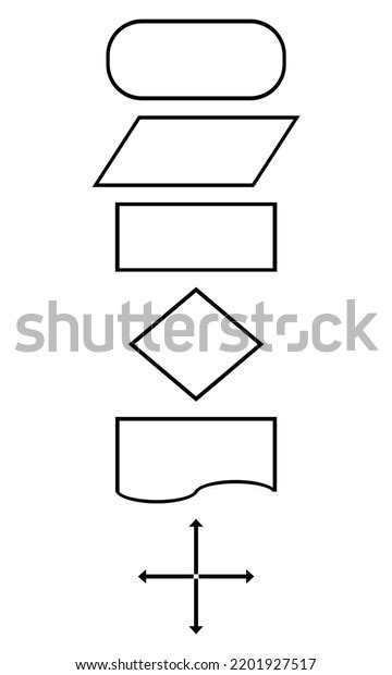 Symbols Flow Diagram Flowchart Symbols Stock Illustration 2201927517 Shutterstock