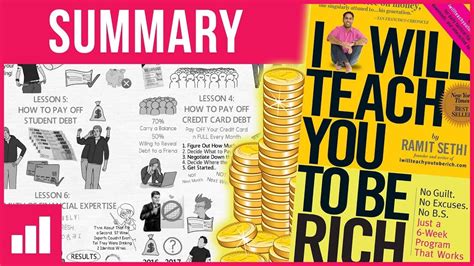 I Will Teach You To Be Rich By Ramit Sethi