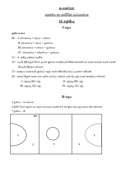 Grade 07 Health Second Term Test Paper With Answers 2020 Riset