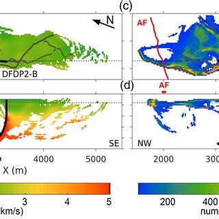 Final D P Wave Velocity Model Obtained From Tomographic Inversion