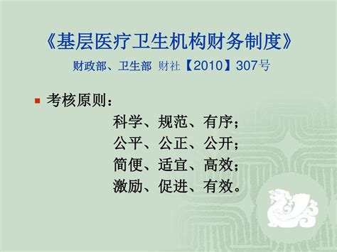 绩效管理与绩效考核 张 政 Ppt Download