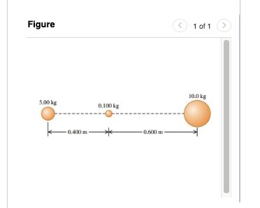 Solved The 0 100 Kg Sphere In Figure 1 Is Released From Chegg