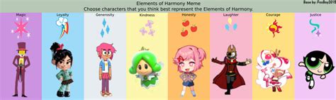 Mlp Elements Of Harmony Cast Meme By Ravewardenrocknroll On Deviantart