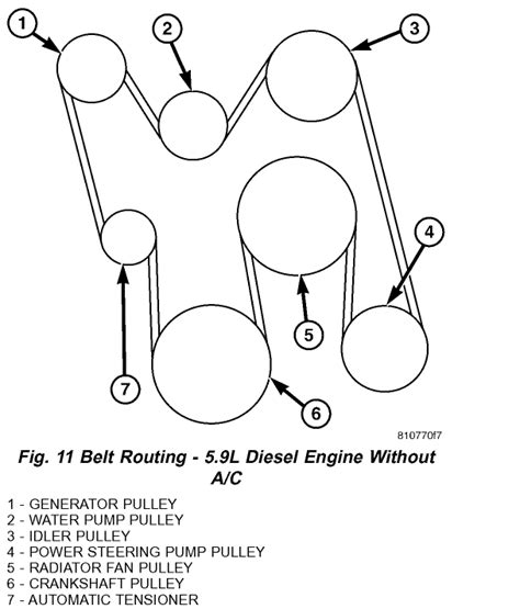 Belt Diagram Dodge Ram 5 7