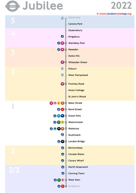 Map of the Jubilee Line (grey line). Updated 2022.