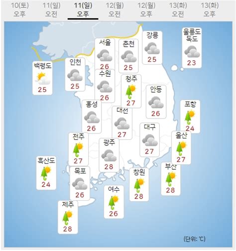 오늘 및 추석연휴 셋째날 날씨 아침 귀경길 안개 주의제주도·남해안 비바람낮 최고 28도