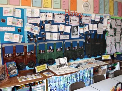 Victorian Display Closeup Classroom Displays School Displays