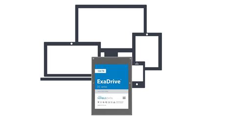 Worlds Largest Ssd Is Nimbus Datas Exadrive 100tb And Costs 40000