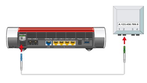 Configurer La FRITZ Box Pour La Ligne Fibre Optique Wingo AVM Schweiz