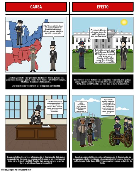 Lincoln Causa E Efeito Storyboard Przez Pt Examples