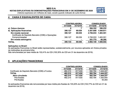 Aprender Sobre Imagem Modelo Notas Explicativas Br Thptnganamst