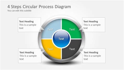 1180 4 Steps Circular Diagram Design 10 SlideModel