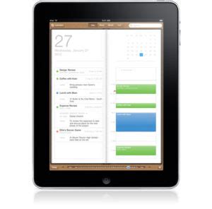 Ways The Ipad Will Change Time Management Time Management Ninja