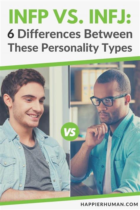 Huge Differences Between Infj And Infp Infj Vs Infp Personalities