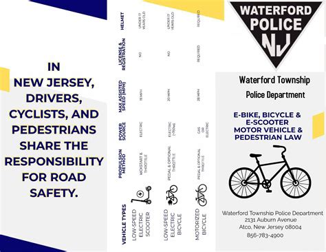 waterford new jersey 2