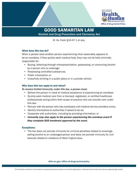 Overview Of Good Samaritan Laws And Naloxone Access Laws