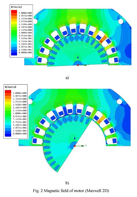 Pdf] Performance And Analysis Of Phase Induction Motor 45 Off