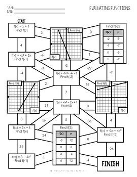 Evaluating Functions Tables Graphs Expressions Maze Activity