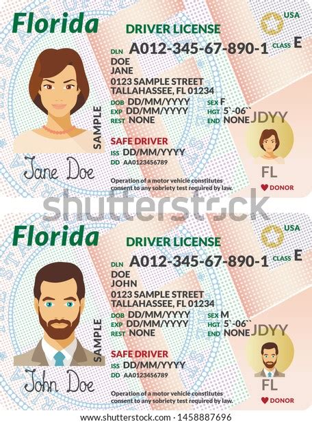 Editable Blank Florida Drivers License Template - Goimages Ever