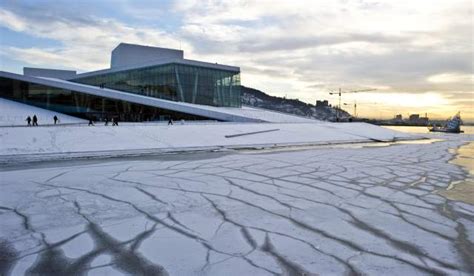 Best Things To Do in Oslo in Winter - Nordic Experience