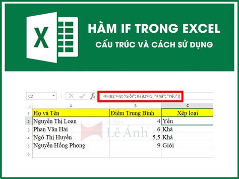 H Ng D N Chi Ti T C Ch S D Ng H M If Excel Trong C Ng Vi C V H C T P