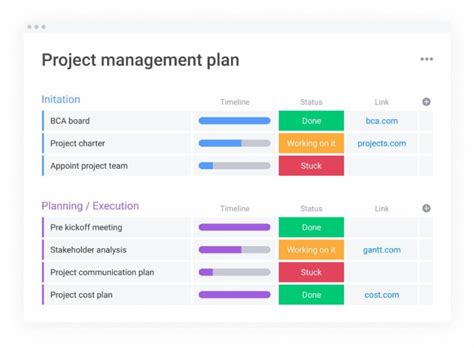 Gu A Completa Para La Gesti N De Proyectos En