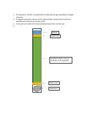 Column Chromatography Pre Lab The Separation Isolation And