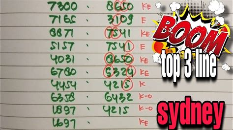 Prediksi Sydney Hari Ini Mei Bocoran Togel Sidney Hari Ini