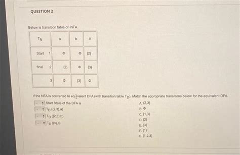 Solved Below Is Transition Table Of Nfa If The Nfa Is Chegg