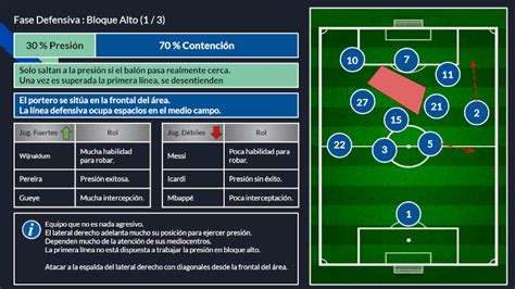 C Mo Debe Estructurarse Un Informe De Rival En F Tbol