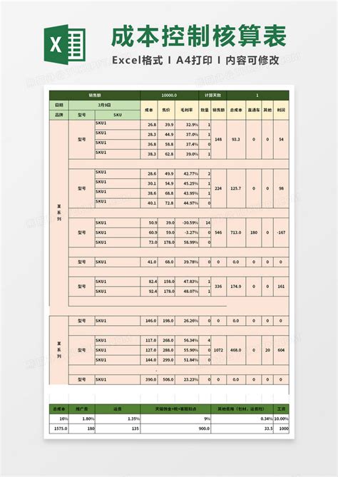 成本控制核算表格excel模板下载熊猫办公