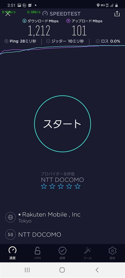 Operator Watch Blog Ntt Docomo Provides An Overview Of G Commercial