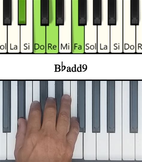 Todos Los Acordes Si Bemol Bb Y La Sostenido A En Piano Profelucas