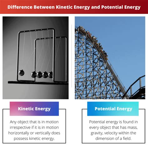 Kinetic Vs Potential Energy Difference And Comparison