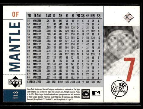 Upper Deck Legends Of New York Mickey Mantle Baseball Card