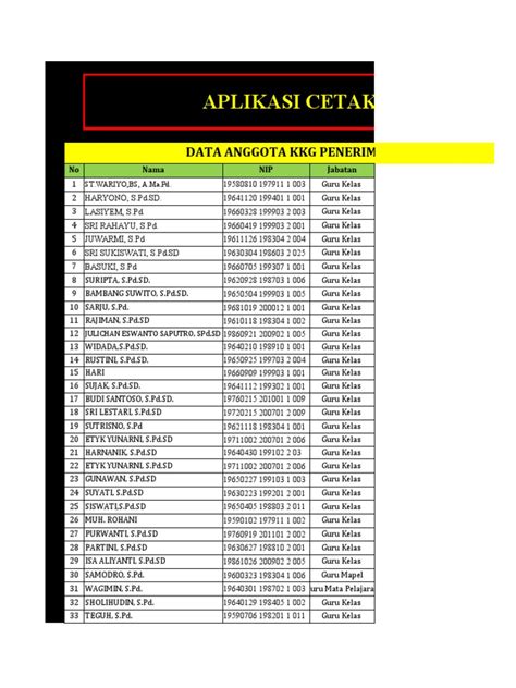 1a Aplikasi Cetak Piagam Kkg Diponegoro 2016 2017 Xlsm Pdf