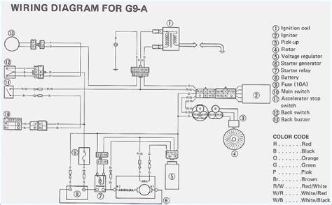 Yamaha Golf Cart Parts